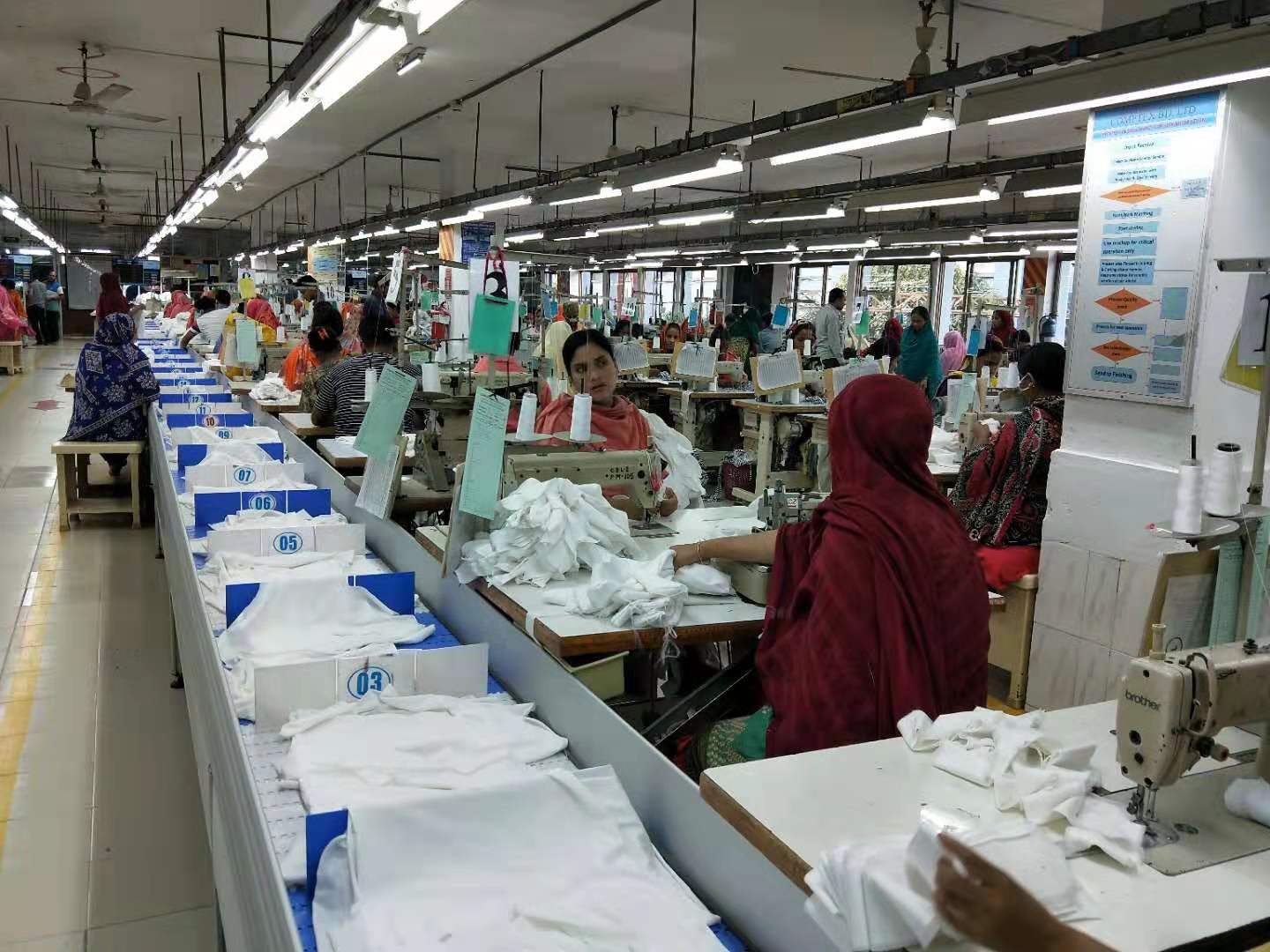 Intelligent clothing assembly line customers