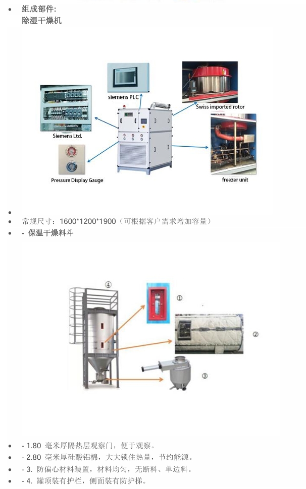 动态除湿干燥机细节